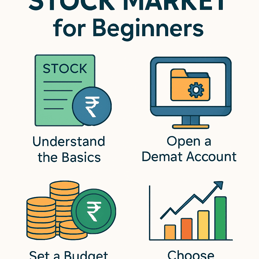 A simple visual guide for beginners to understand stock market basics, open a Demat account, set a budget, and choose quality stocks