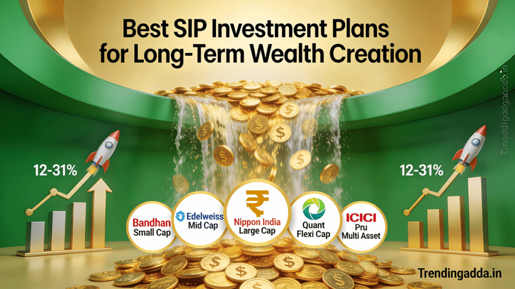 Best SIP Investment Plans for Long-Term Wealth Creation 6 Banner featuring golden rupee coins waterfall and logos of top SIP funds like Bandhan Small Cap, Edelweiss Mid Cap, Nippon India Large Cap, Quant Flexi Cap, and ICICI Pru Multi Asset, with growth charts showing high returns for long-term wealth creation, Trendingadda.in watermark. SIP Investment