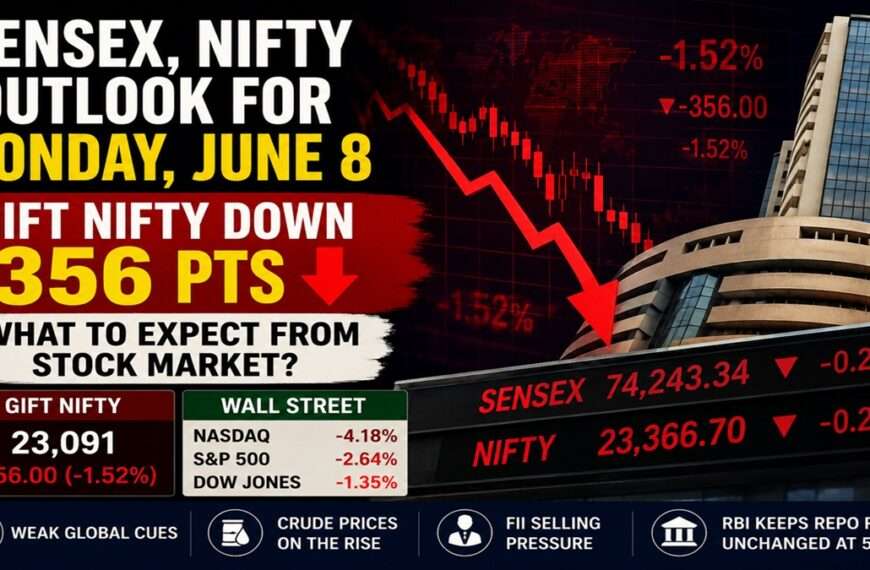 Sensex and Nifty outlook showing GIFT Nifty down 356 points with weak global market cues ahead of Monday opening